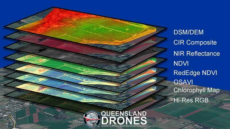 NDVI, Multispectral and Hyperspectral Layers